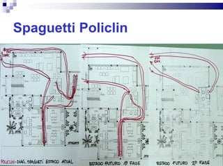 Spaguetti Policlin




42
 