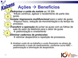 1
               Ações               Benefícios
        Padronizar a saída do malote as 16.30h
             fluxo contínuo, agilizar o recebimento de parte das
      2    guias.
        Instalar impressora multifuncional para o setor de guias
             layout físico, redução da movimentação e do tempo do
      3    processo.
        Transferir a operação de juntar as guias com as folhas de
           sala do setor da telefonia para o setor de guias
              padronização e nivelamento
     4
        Eliminar cadernos de protocolos
              eliminar desperdício e repetição de processos.

          Analisar custo do re-trabalho e custo financeiro no atraso do
          recebimento x custo do medicamento, conforme curva ABC –
          padronização e eliminação de desperdício.


43
 