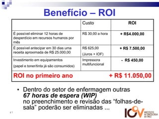 Benefício – ROI
                                               Custo                    ROI

     É possível eliminar 12 horas de           R$ 30,00 a hora      + R$4.000,00
     desperdício em recursos humanos por
     mês
     É possível antecipar em 30 dias uma       R$ 625,00            + R$ 7.500,00
     receita aproximada de R$ 25.000,00
                                               (Juros + IOF)
     Investimento em equipamentos              Impressora            - R$ 450,00
                                               multifuncional
     (papel e toner/tinta já são consumidos)

     ROI no primeiro ano                                         + R$ 11.050,00

       • Dentro do setor de enfermagem outras
         67 horas de espera (WIP)
         no preenchimento e revisão das “folhas-de-
         sala” poderão ser eliminadas ...
47
 
