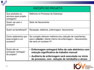 ESCOPO DO PROJETO

Que produtos ou         Melhoria no Processo de Cobrança
serviços esse projeto
entregará?
Quem vai usar o         Setor de faturamento
produto?

Quem se beneficiará?    Recepção, telefonia, enfermagem, faturamento


Como saberemos que      Se o projeto oferecer melhoria e/ou redução de custo/tempo
esse projeto é um       para o cliente ( cliente interno da enfermagem – faturamento)
sucesso?                ele será um sucesso !!!!


Quais são as            • Enfermagem entregará folha de sala eletrônica com
principais “entregas”     redução significativa do trabalho manual
do projeto?
                        • Auditoria de enfermagem será executada no inicio
                          do processo, com redução de retrabalho e atraso

49
 