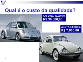 Qual é o custo da qualidade?
               Ano 2000, 40.000km
               R$ 36.000,00

                             Ano 77, 50.000km
                             R$ 7.000,00




5
 