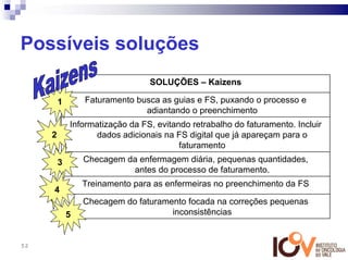 Possíveis soluções
                                 SOLUÇÕES – Kaizens

         1       Faturamento busca as guias e FS, puxando o processo e
                               adiantando o preenchimento
             Informatização da FS, evitando retrabalho do faturamento. Incluir
     2              dados adicionais na FS digital que já apareçam para o
                                         faturamento
         3       Checagem da enfermagem diária, pequenas quantidades,
                           antes do processo de faturamento.
                 Treinamento para as enfermeiras no preenchimento da FS
     4
                 Checagem do faturamento focada na correções pequenas
             5                       inconsistências


52
 