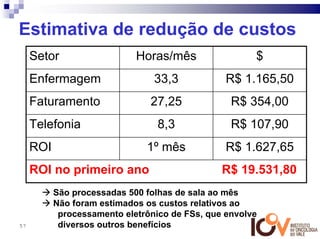 Estimativa de redução de custos
     Setor                   Horas/mês                 $
     Enfermagem                  33,3            R$ 1.165,50
     Faturamento                27,25             R$ 354,00
     Telefonia                    8,3             R$ 107,90
     ROI                       1º mês            R$ 1.627,65
     ROI no primeiro ano                        R$ 19.531,80
           São processadas 500 folhas de sala ao mês
           Não foram estimados os custos relativos ao
            processamento eletrônico de FSs, que envolve
57          diversos outros benefícios
 