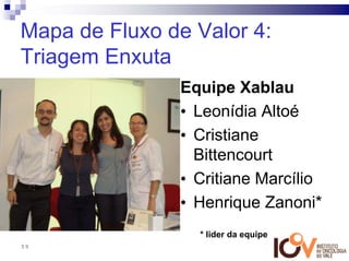 Mapa de Fluxo de Valor 4:
Triagem Enxuta
               Equipe Xablau
               • Leonídia Altoé
               • Cristiane
                 Bittencourt
               • Critiane Marcílio
               • Henrique Zanoni*
                 * lider da equipe
59
 