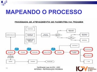 MAPEANDO O PROCESSO




61        Certificação Lean do IOV - USO
       INTERNO - REPRODUÇÃO PROIBIDA
 