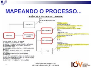 MAPEANDO O PROCESSO...




62        Certificação Lean do IOV - USO
       INTERNO - REPRODUÇÃO PROIBIDA
 