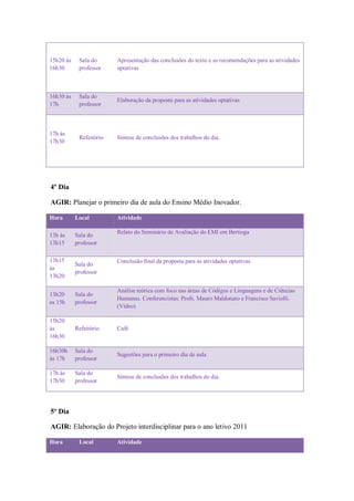 15h20 às    Sala do      Apresentação das conclusões do texto e as recomendações para as atividades
16h30       professor    optativas



16h30 às    Sala do
                         Elaboração da proposta para as atividades optativas
17h         professor



17h às
            Refeitório   Síntese de conclusões dos trabalhos do dia.
17h30




4º Dia

AGIR: Planejar o primeiro dia de aula do Ensino Médio Inovador.

Hora       Local         Atividade

                         Relato do Seminário de Avaliação do EMI em Bertioga
13h às     Sala do
13h15      professor

13h15                    Conclusão final da proposta para as atividades optativas
           Sala do
às
           professor
13h20

                         Análise teórica com foco nas áreas de Códigos e Linguagens e de Ciências
13h20      Sala do
                         Humanas. Conferencistas: Profs. Mauro Maldonato e Francisco Saviolli.
as 15h     professor
                         (Vídeo)

15h20
às         Refeitório    Café
16h30

16h30h     Sala do
                         Sugestões para o primeiro dia de aula
às 17h     professor

17h às     Sala do
                         Síntese de conclusões dos trabalhos do dia.
17h30      professor




5º Dia

AGIR: Elaboração do Projeto interdisciplinar para o ano letivo 2011

Hora        Local        Atividade
 