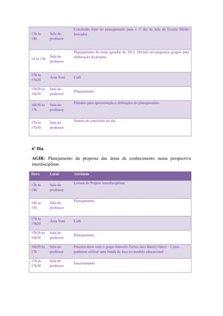 Conclusão final do planejamento para o 1º dia de aula do Ensino Médio
13h às      Sala do      Inovador.
14h         professor


                         Planejamento do tema gerador de 2011. Dividir em pequenos grupos para
            Sala do      elaboração do projeto.
14 às 15h
            professor


15h às
            Área livre   Café
15h20

15h20 às    Sala do
                         Planejamento
16h30       professor

                         Plenário para apresentação e definições do planejamento.
16h30 às    Sala do
17h         professor

                         Síntese de conclusão do dia.
17h às      Sala do
17h30       professor




6º Dia

AGIR: Planejamento da proposta das áreas de conhecimento numa perspectiva
interdisciplinar.

Hora        Local        Atividade

                         Leitura do Projeto interdisciplinar.
13h às      Sala do
14h         professor

                         Planejamento
14h às      Sala do
15h         professor

15h às
            Área livre   Café
15h20

15h20 às    Sala do
                         Planejamento
16h30       professor

16h30 às    Sala do      Palestra show com o grupo Marcelo Torres Jazz Band (vídeo) – Como
17h         professor    podemos utilizar uma banda de Jazz no modelo educacional

17h às      Sala do
                         Encerramento
17h30       professor
 