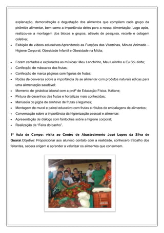 explanação, demonstração e degustação dos alimentos que compõem cada grupo da
   pirâmide alimentar, bem como a importância deles para a nossa alimentação. Logo após,
   realizou-se a montagem dos blocos e grupos, através de pesquisa, recorte e colagem
   coletiva;
   Exibição de vídeos educativos:Aprendendo as Funções das Vitaminas, Minuto Animado –
   Higiene Corporal, Obesidade Infantil e Obesidade na Mídia;


   Foram cantadas e exploradas as músicas: Meu Lanchinho, Meu Leitinho e Eu Sou forte;
   Confecção de máscaras das frutas;
   Confecção de marca páginas com figuras de frutas;
   Rodas de conversa sobre a importância de se alimentar com produtos naturais edicas para
   uma alimentação saudável;
   Momento de ginástica laboral com a profª de Educação Física, Katiane;
   Pintura de desenhos das frutas e hortaliças mais conhecidas;
   Manuseio de jogos de alinhavo de frutas e legumes;
   Montagem de mural e painel educativo com frutas e rótulos de embalagens de alimentos;
   Conversação sobre a importância da higienização pessoal e alimentar;
   Apresentação de diálogo com fantoches sobre a higiene corporal;
   Realização da “Feira do banho”.

1ª Aula de Campo: visita ao Centro de Abastecimento José Lopes da Silva de
Guaraí.Objetivo: Proporcionar aos alunoso contato com a realidade, conhecero trabalho dos
feirantes, sabera origem e aprender a valorizar os alimentos que consomem.
 
