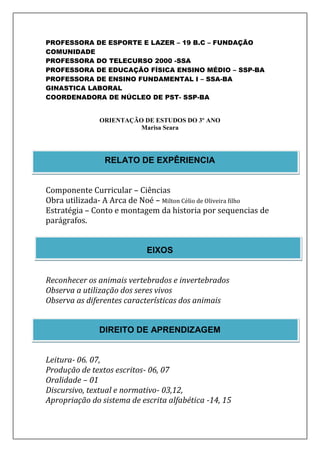 PROFESSORA DE ESPORTE E LAZER – 19 B.C – FUNDAÇÃO
COMUNIDADE
PROFESSORA DO TELECURSO 2000 -SSA
PROFESSORA DE EDUCAÇÃO FÍSICA ENSINO MÉDIO – SSP-BA
PROFESSORA DE ENSINO FUNDAMENTAL I – SSA-BA
GINASTICA LABORAL
COORDENADORA DE NÚCLEO DE PST- SSP-BA
ORIENTAÇÃO DE ESTUDOS DO 3º ANO
Marisa Seara
RELATO DE EXPÊRIENCIA
Componente Curricular – Ciências
Obra utilizada- A Arca de Noé – Milton Célio de Oliveira filho
Estratégia – Conto e montagem da historia por sequencias de
parágrafos.
EIXOS
Reconhecer os animais vertebrados e invertebrados
Observa a utilização dos seres vivos
Observa as diferentes características dos animais
DIREITO DE APRENDIZAGEM
Leitura- 06. 07,
Produção de textos escritos- 06, 07
Oralidade – 01
Discursivo, textual e normativo- 03,12,
Apropriação do sistema de escrita alfabética -14, 15
 