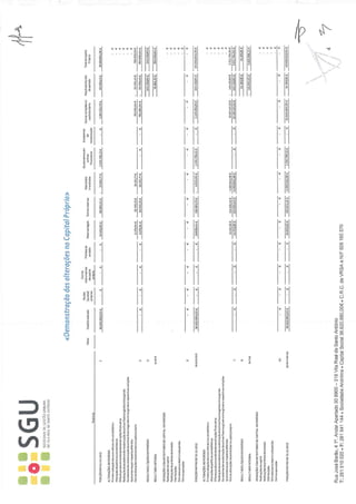 Relatoio contas sgu 2