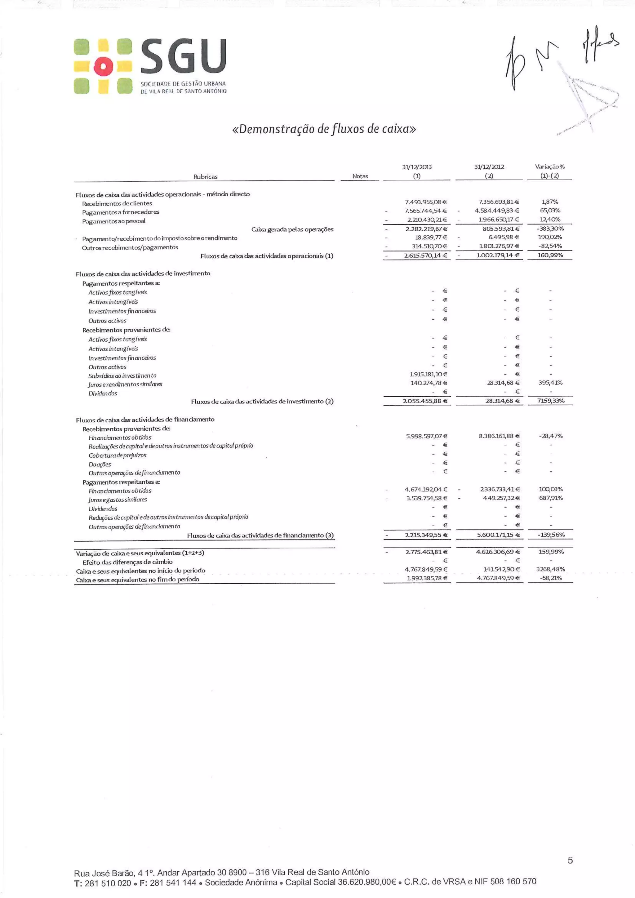 Relatoio contas sgu 2