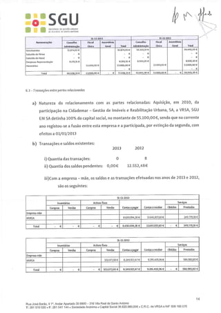 Relatoio contas sgu 2