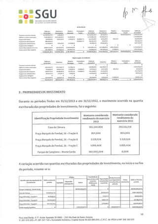 Relatoio contas sgu 2