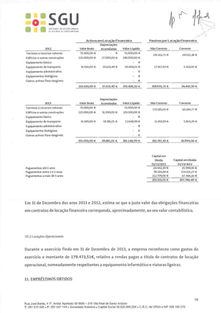 Relatoio contas sgu 2