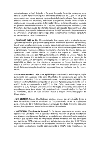 articulando com a FEAC; Sediarão o Curso de Formação Feminista juntamente com
FEAB e ENEBIO; Apresentam algumas dificuldades em relação à C.O. por ser um grupo
novo, porém com grande apoio na construção do Coletivo Retalho de Fulô, núcleo da
Marcha Mundial das Mulheres; Realizaram planejamento interno onde tiraram a
realização de encontros semanais de formação interna; pretendem buscar os arquivos
de gênero e sexualidade históricos da FEAB para disponibilizar para a militância; Irão
trabalhar a Curricularização da Extensão; Possuem participação dos encontros e lutas
das mulheres; Participarão do Encontro Nacional do MMC em Brasília; Possuem dentro
da universidade um grupo de agroecologia onde realizam varias oficinas de agricultura
de base ecológica, cultura, entre outros.

- PIRACICABA (NTP de RI): Têm participado dos espaços sobre a articulação que
aglutinam estudantes que querem fazer parte do movimento estudantil de esquerda;
Construíram um planejamento do semestre passado com companheiros da FEAB, com
objetivo de se aproximar do grupo de extensão que trabalha com cooperativa de leite
e agroecologia, realizando estágios; Construíram a Semana da América Latina, que
apresentou como objetivo mostrar os projetos em disputa na América Latina
destacando nossa opção pela ALBA, juntamente com a ENEBIO e o Levante Popular da
Juventude; Quanto NTP de Relações Internacionais encaminharam a construção da
camisa da CONCLAEA, participar na articulação para a ida ao CLACEEA e potencializar a
CONCLAEA na FEAB; Um dos objetivos é reorganizar os Centros Acadêmicos nas
Escolas e construir uma relação mais constante com Jaboticabal em relação ao ME
Geral; Estão participando do coletivo auto organizado de mulheres, que foi recém-
criado.

- FREDERICO WESTPHALEN (NTP de Agroecologia): Assumiram o NTP de Agroecologia
juntamente com Juazeiro; Estão com dificuldades de planejamento por conta do
calendário acadêmico; Estão acompanhando o D.A; Participarão do SC-ERA/Sul, que
será em Erechim/RS; Estão começando um grupo de Agroecologia juntamente com a
ABEEF; Estão acompanhando a CO/CPP do EIV; Estão construindo chapa para
concorrer o D.A.; Planejam um seminário de formação profissional; Realizaram CF I
com @s compas de Santa Maria; Estão participando da construção do Enc. do Cone Sul
da CONCLAEA; Estão em luta tentando mudar o Projeto Politica-Pedagógico da
Universidade.

- ILHA SOLTEIRA: Tinham dificuldades de aglutinar pessoas para a Federação devido à
falta de estrutura; Entraram em disputa do C.A.; Construirão um CF I e já planejam
para a realização do CF II; Estão articulando um grupo de estudo de manejo ecológico
do solo; Participaram da formação de um coletivo de mulheres.

- JABOTICABAL (Coordenação Regional 7): Em Janeiro montaram um projeto para
realização de uma feira sobre a agricultura familiar; Possuem um grupo de extensão
que atua em assentamentos; Realizaram um debate com o tema referente ao código
florestal que aglutinou mais de 500 pessoas; Existem militantes que não participam
dos eventos da FEAB, mas que constroem as lutas junto no dia-a-dia; A CR VII tem
objetivo de continuar o trabalho em escolas mais consolidadas e visam à aproximação
nas escolas particulares; Estarão acompanhando o ENGA; Estão trabalhando na
 