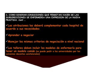 3.- COMO GENERAR  CONDICIONES QUE PERMITAN HACER DE LAS SUBDIRECCIONES DE ENFERMERIA UNA EXPRESION DE LA NUEVA PRACTICA. Cont … Las atribuciones las deberá complementar cada hospital de acuerdo a sus necesidades Aprender a negociar Manejar los mismos criterios de negociación a nivel nacional Los talleres deben incluir los modelos de enfermería para tener un modelo común  (se puede pedir a las universidades por los convenios docentes asistenciales) 