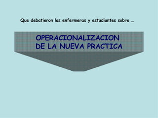 Que debatieron las enfermeras y estudiantes sobre … OPERACIONALIZACION  DE LA NUEVA PRACTICA 