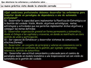 Que debatieron las enfermeras y estudiantes sobre … La nueva práctica vista desde la atención cerrada ¿Qué condiciones profesionales debemos desarrollar las enfermeras para transitar desde un paradigma de dependencia a uno de autonomía profesional? 10.- Desarrollar la capacidad para implementar la Planificación Estratégica en la Gestión del cuidado: Visión, Misión, objetivos estratégicos,  metas, estrategias y actividades que nos permitan implementar dichos objetivos y conseguir las metas definidas 11.- Desarrollar organización gremial en forma permanente y sistemática, desde el Colegio a los capítulos y viceversa, en donde se manifieste un claro sentido de unión y participación. 12.- Ser capaces de Establecer y desarrollar sistemas de comunicación efectiva (formal) 13.- Desarrollar  un conjunto de principios y valores en consonancia con la mirada de ejercicio autónomo de la gestión, por ejemplo: compromiso, tolerancia, sentido de autocrítica 14.-  Desarrollar una actitud concordante y adecuada para el cambio de paradigma desde un modelo biomédico a uno biopsicosocial cal con visión de autonomía en la gestión del cuidado 