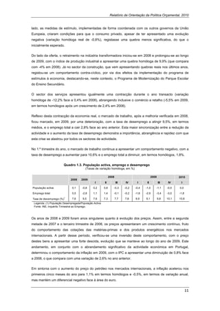 Relatório de Orientação da Política Orçamental, 2010


lado, as medidas de estímulo, implementadas de forma coordenada com os outros governos da União
Europeia, criaram condições para que o consumo privado, apesar de ter apresentado uma evolução
negativa (variação homóloga real de -0,8%), registasse uma quebra menos significativa, do que o
inicialmente esperado.


Do lado da oferta, o retraimento na indústria transformadora iniciou-se em 2008 e prolongou-se ao longo
de 2009, com o índice de produção industrial a apresentar uma quebra homóloga de 9,9% (que compara
com -4% em 2008). Já no sector da construção, que vem apresentando quebras reais nos últimos anos,
registou-se um comportamento contra-cíclico, por via dos efeitos da implementação do programa de
estímulos à economia, destacando-se, neste contexto, o Programa de Modernização do Parque Escolar
do Ensino Secundário.


O sector dos serviços apresentou igualmente uma contracção durante o ano transacto (variação
homóloga de -12,2% face a 0,4% em 2008), abrangendo inclusive o comércio a retalho (-5,5% em 2009,
em termos homólogos após um crescimento de 2,4% em 2008).


Reflexo desta contracção da economia real, o mercado de trabalho, após a melhoria verificada em 2008,
ficou marcado, em 2009, por uma deterioração, com a taxa de desemprego a atingir 9,5%, em termos
médios, e o emprego total a cair 2,8% face ao ano anterior. Esta maior sincronização entre a redução da
actividade e o aumento da taxa de desemprego demonstra a importância, abrangência e rapidez com que
esta crise se alastrou por todos os sectores de actividade.


No 1.º trimestre do ano, o mercado de trabalho continua a apresentar um comportamento negativo, com a
taxa de desemprego a aumentar para 10,6% e o emprego total a diminuir, em termos homólogos, 1,8%.


                            Quadro 1.3. População activa, emprego e desemprego
                                             (Taxas de variação homóloga, em %)

                                                                   2008                             2009                2010
                                 2008     2009
                                                    I        II           III   IV      I      II          III    IV     I
    População activa              0,1     -0,8     0,2       0,8      -0,3      -0,2   -0,4   -1,0     -1,1      -0,5   0,0

    Emprego total                 0,5     -2,8     1,1       1,4      -0,1      -0,2   -1,8   -2,9     -3,4      -3,0   -1,8
                             1
    Taxa de desemprego (%)        7,6      9,5     7,6       7,3          7,7   7,8    8,9    9,1          9,8   10,1   10,6
     Legenda: (1) População Desempregada/População Activa.
     Fonte: INE, Inquérito Trimestral ao Emprego.



Os anos de 2008 e 2009 foram anos singulares quanto à evolução dos preços. Assim, entre a segunda
metade de 2007 e o terceiro trimestre de 2008, os preços apresentaram um crescimento contínuo, fruto
do comportamento das cotações das matérias-primas e dos produtos energéticos nos mercados
internacionais. A partir desse período, verificou-se uma inversão deste comportamento, com o preço
destes bens a apresentar uma forte descida, evolução que se manteve ao longo do ano de 2009. Este
andamento, em conjunto com o abrandamento significativo da actividade económica em Portugal,
determinou o comportamento da inflação em 2009, com o IPC a apresentar uma diminuição de 0,8% face
a 2008, o que compara com uma variação de 2,6% no ano anterior.


Em sintonia com o aumento do preço do petróleo nos mercados internacionais, a inflação acelerou nos
primeiros cinco meses do ano para 1,1% em termos homólogos e -0,5%, em termos de variação anual,
mas mantém um diferencial negativo face à área do euro.


                                                                                                                               11 
 
 