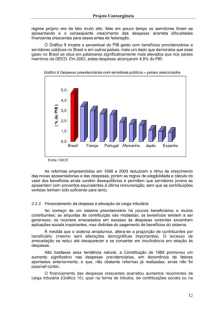 Projeto Convergência

regime próprio era de fato muito alto. Mas em pouco tempo os servidores foram se
aposentando e o conseqüente crescimento das despesas acarreta dificuldades
financeiras crescentes para esses entes de federação.
       O Gráfico 9 mostra o percentual do PIB gasto com benefícios previdenciários a
servidores públicos no Brasil e em outros países, mais um dado que demonstra que esse
gasto no Brasil se situa em patamares significativamente mais elevados que nos países
membros da OECD. Em 2002, estas despesas alcançaram 4,9% do PIB.


        Gráfico 9 Despesas previdenciárias com servidores públicos – países selecionados



                             5,0

                             4,0
              ( % do PIB )




                             3,0

                             2,0

                             1,0

                             0,0
                                   Brasil   França   Portugal   Alemanha   Japão   Espanha


          Fonte: OECD


       As reformas empreendidas em 1998 e 2003 reduziram o ritmo de crescimento
das novas aposentadorias e das despesas, porém as regras de elegibilidade e cálculo do
valor dos benefícios ainda contém desequilíbrios e permitem que servidores jovens se
aposentem com proventos equivalentes à última remuneração, sem que as contribuições
vertidas tenham sido suficiente para tanto.


2.2.3   Financiamento da despesa e elevação da carga tributária
       No começo de um sistema previdenciário há poucos beneficiários e muitos
contribuintes; as alíquotas de contribuição são modestas; os benefícios tendem a ser
generosos; os recursos arrecadados em excesso às despesas correntes encontram
aplicações sociais importantes, mas distintas do pagamento de benefícios do sistema.
       À medida que o sistema amadurece, altera-se a proporção de contribuintes por
beneficiário (mesmo sem alterações demográficas importantes). O excesso de
arrecadação se reduz até desaparecer e se converter em insuficiência em relação às
despesas.
       Não bastasse essa tendência natural, a Constituição de 1988 promoveu um
aumento significativo nas despesas previdenciárias, em decorrência de fatores
apontados anteriormente, e que, não obstante reformas já realizadas, ainda não foi
possível conter.
       O financiamento das despesas crescentes acarretou aumentos recorrentes de
carga tributária (Gráfico 10), quer na forma de tributos, de contribuições sociais ou na



                                                                                             12
 