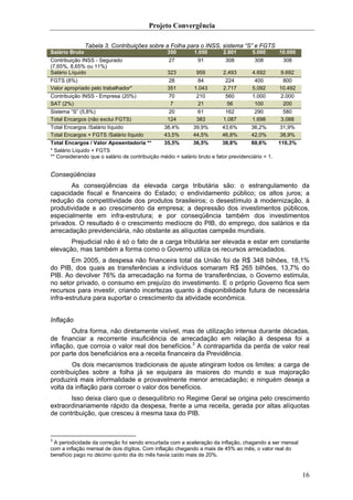 Projeto Convergência

                Tabela 3. Contribuições sobre a Folha para o INSS, sistema “S” e FGTS
Salário Bruto                                     350        1.050       2.801        5.000       10.000
Contribuição INSS - Segurado                      27           91         308          308         308
(7,65%, 8,65% ou 11%)
Salário Líquido                                   323         959        2.493        4.692       9.692
FGTS (8%)                                         28           84         224          400         800
Valor apropriado pelo trabalhador*                351        1.043       2.717        5.092       10.492
Contribuição INSS - Empresa (20%)                 70          210         560         1.000       2.000
SAT (2%)                                           7           21          56          100         200
Sistema “S” (5,8%)                               20           61          162         290           580
Total Encargos (não exclui FGTS)                124          383         1.087       1.698         3.088
Total Encargos /Salário líquido                38,4%       39,9%         43,6%       36,2%         31,9%
Total Encargos + FGTS /Salário líquido         43,5%       44,5%         46,8%       42,0%         38,9%
Total Encargos / Valor Aposentadoria **        35,5%       36,5%         38,8%       60,6%        110,3%
* Salário Líquido + FGTS
** Considerando que o salário de contribuição médio = salário bruto e fator previdenciário = 1.


Conseqüências
       As conseqüências da elevada carga tributária são: o estrangulamento da
capacidade fiscal e financeira do Estado; o endividamento público; os altos juros; a
redução da competitividade dos produtos brasileiros; o desestímulo à modernização, à
produtividade e ao crescimento da empresa; a depressão dos investimentos públicos,
especialmente em infra-estrutura; e por conseqüência também dos investimentos
privados. O resultado é o crescimento medíocre do PIB, do emprego, dos salários e da
arrecadação previdenciária, não obstante as alíquotas campeãs mundiais.
       Prejudicial não é só o fato de a carga tributária ser elevada e estar em constante
elevação, mas também a forma como o Governo utiliza os recursos arrecadados.
        Em 2005, a despesa não financeira total da União foi de R$ 348 bilhões, 18,1%
do PIB, dos quais as transferências a indivíduos somaram R$ 265 bilhões, 13,7% do
PIB. Ao devolver 76% da arrecadação na forma de transferências, o Governo estimula,
no setor privado, o consumo em prejuízo do investimento. E o próprio Governo fica sem
recursos para investir, criando incertezas quanto à disponibilidade futura de necessária
infra-estrutura para suportar o crescimento da atividade econômica.


Inflação
        Outra forma, não diretamente visível, mas de utilização intensa durante décadas,
de financiar a recorrente insuficiência de arrecadação em relação à despesa foi a
inflação, que corroia o valor real dos benefícios.3 A contrapartida da perda de valor real
por parte dos beneficiários era a receita financeira da Previdência.
        Os dois mecanismos tradicionais de ajuste atingiram todos os limites: a carga de
contribuições sobre a folha já se equipara às maiores do mundo e sua majoração
produzirá mais informalidade e provavelmente menor arrecadação; e ninguém deseja a
volta da inflação para corroer o valor dos benefícios.
       Isso deixa claro que o desequilíbrio no Regime Geral se origina pelo crescimento
extraordinariamente rápido da despesa, frente a uma receita, gerada por altas alíquotas
de contribuição, que cresceu à mesma taxa do PIB.



3
 A periodicidade da correção foi sendo encurtada com a aceleração da inflação, chagando a ser mensal
com a inflação mensal de dois dígitos. Com inflação chegando a mais de 45% ao mês, o valor real do
benefício pago no décimo quinto dia do mês havia caído mais de 20%.


                                                                                                           16
 