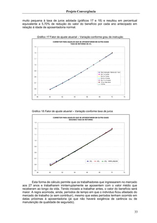 Projeto Convergência

muito pequena à taxa de juros adotada (gráficos 17 e 18) e resultou em percentual
equivalente a 5,70% de redução do valor do benefício por cada ano antecipado em
relação à idade de aposentadoria normal.


               Gráfico 17 Fator de ajuste atuarial – Variação conforme grau de instrução
                              CORRETOR PARA AQUELES QUE SE APOSENTAREM EM OUTRA IDADE
                                               TAXA DE RETORNO DE 4%
         1,3



         1,2



         1,1



         1,0



         0,9
                                                                                Sem Instrução / Menos de 1 ano
                                                                                De 1 a 3 anos
         0,8                                                                    De 4 a 7 anos
                                                                                De 8 a 10 anos
                                                                                De 11 a 14 anos
         0,7                                                                    15 ou mais anos
                                                                                TOTAL


         0,6



         0,5
               58        60           62          64          66           68                   70               72




       Gráfico 18 Fator de ajuste atuarial – Variação conforme taxa de juros

                              CORRETOR PARA AQUELES QUE SE APOSENTAREM EM OUTRA IDADE
                                             SEGUNDO TAXA DE RETORNO
         1,3



         1,2



         1,1



         1,0



         0,9



         0,8



         0,7

                                                                   3%    4%          5%          LINEAR
         0,6



         0,5
               58        60           62          64          66           68                  70                72




       Esta forma de cálculo permite que os trabalhadores que ingressarem no mercado
aos 27 anos e trabalharem ininterruptamente se aposentem com o valor médio que
receberam ao longo da vida. Tendo iniciado a trabalhar antes, o valor do benefício será
maior. A regra acomoda, ainda, períodos de tempo em que o indivíduo ficou afastado do
mercado de trabalho (e sem contribuir), mesmo que estes períodos tenham ocorrido em
datas próximas à aposentadoria (já que não haverá exigência de carência ou de
manutenção de qualidade de segurado).


                                                                                                                      33
 