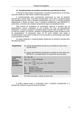 Projeto Convergência

       b) Complementação do benefício previdenciário pela Renda do Idoso
       A Renda do Idoso poderá complementar o benefício previdenciário do indivíduo,
caso este resulte em valor inferior a determinado patamar.
        A complementação seria inversamente proporcional ao valor do benefício
previdenciário: quanto maior o benefício previdenciário, menor será a complementação
pela assistência social. Caso o benefício previdenciário seja zero, o indivíduo receberá
integralmente a Renda do Idoso; caso o benefício previdenciário seja R$700,00 ou
acima disto, o indivíduo não receberá complemento algum da Assistência Social.
       Este sistema de assistência ao aposentado aplica-se a qualquer tipo de
aposentadoria: normal, antecipada ou por invalidez. No caso da aposentadoria
antecipada, o indivíduo receberá a complementação somente após completar 67 anos;
no caso da invalidez, ao contrário, receberá a complementação a partir da data de início
da aposentadoria. O pensionista maior de 67 anos também terá direito à
complementação, que iniciará na data de início da pensão ou quando atingir essa idade,
o que acontecer por último.
      As regras aplicáveis à complementação assistencial do benefício previdenciário
são descritas abaixo:


 Elegibilidade     (a) possuir aposentadoria normal ou por invalidez de valor menor
                       que R$ 700,00,
                   ou
                   (b) possuir aposentadoria antecipada ou pensão de valor menor que
                       R$700,00 e, cumulativamente, ter mais de 67 anos de idade.
 Composição        Bt = Bp +Bas
 entre
                   Bas = 0, se Bp ≥ R$700,00
 Benefício
 Assistencial e                ⎛ RIn      ⎞
 Benefício         Bas = RIn − ⎜     × Bp ⎟, para Bp ≤ R$699,99
                               ⎝ 700      ⎠
 Previdenciário
                   Bt:     Benefício Total
                   Bp:     Benefício previdenciário
                   Bas:    Benefício assistencial
                   RIn:    Renda do Idoso (valor em determinado ano, conforme fórmula de
                   transição)

 Reajuste          Por índice de preços, vedado aumento real.




       O gráfico adiante ilustra a composição entre o benefício previdenciário e o
assistencial, conforme a faixa de renda do indivíduo:




                                                                                           37
 