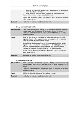 Projeto Convergência

                     aplicação do coeficiente atuarial, se a aposentadoria for antecipada
                     (entre 60 e 66 anos de idade)
                 t:  tempo, em anos, decorrido desde a publicação das novas regras
                 27: período, em anos, em que se dará a transição.
                 Do 28º ano em diante o valor do benefício será calculo unicamente
                 pelas novas regras.
Reajuste         por índice de preços, vedado aumento real


        b) Aposentadoria por Idade
Elegibilidade    Idade mínima atualmente vigente (60/65 mulheres/homens) aumenta
                 meio ano por ano até alcançar 67 anos para ambos os sexos.
                 Transição estará completa em 4 anos, para os homens, e 14 anos
                 para as mulheres.
Valor            como no caso anterior, calculando o valor da aposentadoria pelas
                 regras antigas e pelas regras novas e fazendo a média ponderada,
                 para um período de transição de 27 anos.
                 Dessa forma, durante os primeiros 27 anos da vigência das novas
                 regras, o valor do benefício será calculado pela média ponderada,
                 inclusive para segurados que ingressaram pela primeira vez no
                 mercado de trabalho em idade próxima a da aposentadoria.
                 Do 28º ano em diante o valor do benefício será calculo unicamente
                 pelas novas regras.
Reajuste         por índice de preços, vedado aumento real.


        c) Aposentadoria rural
Elegibilidade    Idade mínima atualmente vigente (55/60 mulheres/homens)
                 aumentará em meio ano por ano até atingir 67 anos para ambos os
                 sexos.
                 Transição estará completa em 14 anos, para os homens, e 24 anos
                 para as mulheres.
Valor            R$ 350,00. Não há vinculação com salário mínimo.
Reajuste         por índice de preços, vedado aumento real.




                                                                                            41
 