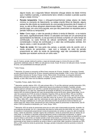 Projeto Convergência

           alguns locais, se o segurado falecer deixando cônjuge abaixo da idade mínima
           que o habilita à pensão, o sobrevivente terá o direito a receber a pensão quando
           atingir a idade mínima.11
       •   Pensão temporária: Caso o cônjuge/companheiro(a) esteja abaixo da idade
           mínima no momento do falecimento, ou esteja criando filhos do falecido, alguns
           países lhe dão direito ao recebimento de uma pensão temporária (de 6 meses a 2
           anos, ou até os filhos atingirem determinada idade).12 Em outros locais, existe um
           pecúlio pago, em uma única parcela, aos que não preenchem os requisitos para a
           pensão vitalícia ou temporária.13
       •   Valor: Como regra, o valor da pensão é inferior à renda do falecido - e na maioria
           dos casos, significativamente inferior. É calculado com base em um percentual da
           aposentadoria do falecido, ou da que teria se tivesse cumprido um certo tempo de
           contribuição, ou outra fórmula de cálculo semelhante, sempre levando em
           consideração o tempo de contribuição e o valor das contribuições vertidas. Em
           alguns casos, o valor da pensão é fixo.14
       •   Teste de renda: Em boa parte dos países, a pensão varia de acordo com a
           renda própria do pensionista - seja com a redução do valor da pensão
           proporcional ao valor da renda do pensionista, seja não concedendo pensão
           àqueles que recebam acima de um certo valor.15



aos 45. Suécia: pensão vitalícia foi extinta, a regra de transição exige no mínimo 62 anos em 2006,
casamento celebrado antes de 1989 e só vale para as viúvas. Suíça: 45 anos e só vale para viúvas. Canadá:
65 anos, com possibilidade de antecipar para 45.
11
     EUA, França.
12
   Alemanha: 24 meses ou enquanto os filhos forem menores de 18 anos. Austrália: 14 semanas. Canadá:
se está criando filhos menores de 18 anos, enquanto perdurar essa situação. Chile: 2 anos. EUA: enquanto
criando filhos menores de 16 anos. França: 2 anos. Reino Unido: 52 semanas, ou enquanto estiverem
criando filhos menores do falecido. Suécia: 12 meses, ou 24 se estiverem criando os filhos menores do
falecido, ou até o filho mais novo do falecido completar 12 anos.
13
     Austrália, França, Japão, Reino Unido.
14
   Alemanha: pensão vitalícia: 55% +2% pelo primeiro filho e 1% por filho adicional; pensão temporária: 25%;
percentuais aumentam um pouco se o falecimento decorre de acidente de trabalho. Austrália: pensão
vitalícia (está em extinção) é um valor fixo; a pensão temporária (que dura no máximo 14 semanas) é igual à
renda do falecido ou um valor fixo, dependendo da situação do falecido e do pensionista. Canadá: no
máximo 60% da renda do falecido (em caso de pensionistas acima de 65 anos; abaixo dessa idade, há um
valor fixo acrescido de 37,5% da renda do falecido). Espanha: 52% se não tem filhos; 70% se cria filhos
menores do falecido; há um valor máximo para o benefício. EUA: 71,5% aos 60 anos; 100% aos 67 anos.
França: 54%, com valor fixos adicionais por cada filho menor de 16 anos e 10% a mais se tiver criado mais
de 3 filhos. Itália: 60%. Japão: valor fixo, adicionado de outro valor fixo se está criando filhos menores do
falecido. Noruega: totalidade de um certo piso adicionado de 55% da parcela da renda do falecido que
supera esse piso. Reino Unido: percentual que varia conforme idade do pensionista no falecimento; aos 55
anos é 100% (o benefício é temporário, por 1 ano). Suíça: 100%.
15
  Alemanha: 40% da renda do pensionista acima de um certo valor é descontada da pensão. Austrália: há
dois sistemas de pensão: em um, o pensionista não pode ter renda acima de certo limite; em outro, o valor
do benefício é inversamente proporcional à renda do pensionista; em ambos os casos há, além do teste de
renda, o teste de patrimônio. Canadá: regime não contributivo: renda do pensionista deve ser abaixo de um
certo limite, e o benefício é calculado proporcionalmente à renda e recalculado anualmente; no regime
contributivo, há um valor máximo para o benefício. Espanha: pensionista só tem direito ao benefício se renda
anual é inferior a certo limite; se receber pensão e tiver renda própria, a somatória das duas é sujeita a um
certo limite. EUA: benefício é reduzido se o beneficiário tem renda própria acima de um certo valor. França:
pensionista só tem direito ao benefício se renda é inferior a certo limite. Itália: benefício é reduzido em 25%,
40% ou 50% conforme renda do pensionista. Noruega: pensão é reduzida conforme aumenta a renda do
beneficiário.




                                                                                                             55
 