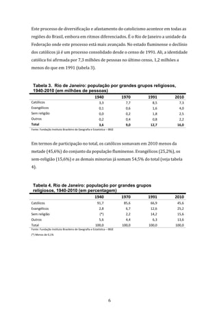 6
Este processo de diversificação e afastamento do catolicismo acontece em todas as
regiões do Brasil, embora em ritmos diferenciados. É o Rio de Janeiro a unidade da
Federação onde este processo está mais avançado. No estado fluminense o declínio
dos católicos já é um processo consolidado desde o censo de 1991. Ali, a identidade
católica foi afirmada por 7,3 milhões de pessoas no último censo, 1,2 milhões a
menos do que em 1991 (tabela 3).
Tabela 3. Rio de Janeiro: população por grandes grupos religiosos,
1940-2010 (em milhões de pessoas)
1940 1970 1991 2010
Católicos 3,3 7,7 8,5 7,3
Evangélicos 0,1 0,6 1,6 4,0
Sem religião 0,0 0,2 1,8 2,5
Outros 0,2 0,4 0,8 2,2
Total 3,6 9,0 12,7 16,0
Fonte: Fundação Instituto Brasileiro de Geografia e Estatística – IBGE
Em termos de participação no total, os católicos somavam em 2010 menos da
metade (45,6%) do conjunto da população fluminense. Evangélicos (25,2%), os
sem-religião (15,6%) e as demais minorias já somam 54,5% do total (veja tabela
4).
Tabela 4. Rio de Janeiro: população por grandes grupos
religiosos, 1940-2010 (em percentagem)
1940 1970 1991 2010
Católicos 91,7 85,6 66,9 45,6
Evangélicos 2,8 6,7 12,6 25,2
Sem religião (*) 2,2 14,2 15,6
Outros 5,6 4,4 6,3 13,6
Total 100,0 100,0 100,0 100,0
Fonte: Fundação Instituto Brasileiro de Geografia e Estatística – IBGE
(*) Menos de 0,1%
 