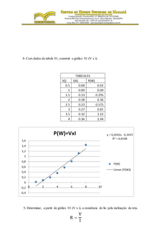 4- Com dados da tabela 01, construir o gráfico 01 (V x i).
5- Determinar, a partir do gráfico 01 (V x i), a resistência do fio pela inclinação da reta.
 