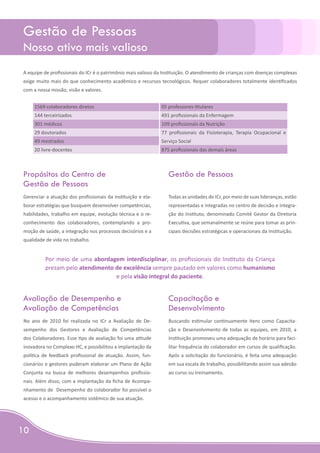 Gestão de Pessoas
Nosso ativo mais valioso
A equipe de profissionais do ICr é o patrimônio mais valioso da Instituição. O atendimento de crianças com doenças complexas
exige muito mais do que conhecimento acadêmico e recursos tecnológicos. Requer colaboradores totalmente identificados
com a nossa missão, visão e valores.


     1569 colaboradores diretos                               05 professores-titulares
     144 terceirizados                                        491 profissionais da Enfermagem
     301 médicos                                              109 profissionais da Nutrição
     29 doutorados                                            77 profissionais da Fisioterapia, Terapia Ocupacional e
     49 mestrados                                             Serviço Social
     20 livre-docentes                                        875 profissionais das demais áreas



Propósitos do Centro de                                          Gestão de Pessoas
Gestão de Pessoas
Gerenciar a atuação dos profissionais da instituição e ela-      Todas as unidades do ICr, por meio de suas lideranças, estão
borar estratégias que busquem desenvolver competências,          representadas e integradas no centro de decisão e integra-
habilidades, trabalho em equipe, evolução técnica e o re-        ção do Instituto, denominado Comitê Gestor da Diretoria
conhecimento dos colaboradores, contemplando a pro-              Executiva, que semanalmente se reúne para tomar as prin-
moção de saúde, a integração nos processos decisórios e a        cipais decisões estratégicas e operacionais da Instituição.
qualidade de vida no trabalho.


          Por meio de uma abordagem interdisciplinar, os profissionais do Instituto da Criança
          prezam pelo atendimento de excelência sempre pautado em valores como humanismo
                                  e pela visão integral do paciente.


Avaliação de Desempenho e                                        Capacitação e
Avaliação de Competências                                        Desenvolvimento
No ano de 2010 foi realizada no ICr a Avaliação de De-           Buscando estimular continuamente itens como Capacita-
sempenho dos Gestores e Avaliação de Competências                ção e Desenvolvimento de todas as equipes, em 2010, a
dos Colaboradores. Esse tipo de avaliação foi uma atitude        Instituição promoveu uma adequação de horário para faci-
inovadora no Complexo HC, e possibilitou a implantação da        litar frequência do colaborador em cursos de qualificação.
política de feedback profissional de atuação. Assim, fun-        Após a solicitação do funcionário, é feita uma adequação
cionários e gestores puderam elaborar um Plano de Ação           em sua escala de trabalho, possibilitando assim sua adesão
Conjunta na busca de melhores desempenhos profissio-             ao curso ou treinamento.
nais. Além disso, com a implantação da ficha de Acompa-
nhamento de Desempenho do colaborador foi possível o
acesso e o acompanhamento sistêmico de sua atuação.




10
 
