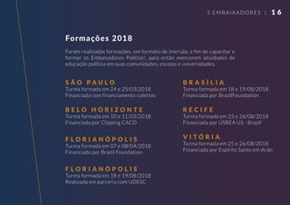 Formações 2018
Foram realizadas formações, em formato de imersão, a ﬁm de capacitar e
formar os Embaixadores Politize!, para então exercerem atividades de
educação política em suas comunidades, escolas e universidades.
1 63 EMBAIXADORES |
S Ã O P A U L O
Turma formada em 24 e 25/03/2018
Financiada com ﬁnanciamento coletivo
B E L O H O R I Z O N T E
Turma formada em 10 e 11/03/2018
Financiada por Clipping CACD
F L O R I A N Ó P O L I S
Turma formada em 07 e 08/04/2018
Financiada por Brazil Foundation
F L O R I A N Ó P O L I S
Turma formada em 18 e 19/08/2018
Realizada em parceria com UDESC
B R A S Í L I A
Turma formada em 18 e 19/08/2018
Financiada por BrazilFoundation
R E C I F E
Turma formada em 25 e 26/08/2018
Financiada por USBEA US - Brazil
V I T Ó R I A
Turma formada em 25 e 26/08/2018
Financiada por Espírito Santo em Acão
 