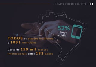 3 1
T O D O S os estados brasileiros
e 1 0 8 1 municípios
Cerca de 1 5 0 m i l acessos
internacionais entre 1 9 1 países
52%tráfego
mobile
IMPAC TO E RECONHECIMENTO |
 
