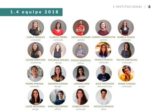 TALITA CARVALHO
conteúdo
PÂMELA MORAIS
conteúdo
61 INSTITUCIONAL |
1 . 4 e q u i p e 2 0 1 8
LOUISE ENRICONI
marketing
PEDRO PARADA
conteúdo
LUIZA WOSGRAU
design
VINICIUS ZUNINO
ofﬂine
ISABELA MOYA
conteúdo
NICOLAS RONCHI
vídeo
GIOVANA ZANON
design
LARISSA LIMA
design
ALEX MACHADO
administrativo
INARA CHAGAS
conteúdo
MICHELLE MOURA
design
OTÁVIO SENDTKO
ofﬂine
CARLA MERELES
conteúdo
CLARICE FERRO
conteúdo
DIEGO CALEGARI
gestão
ISABELA SOUZA
conteúdo
GABRIEL MARMENTINI
gestão
 