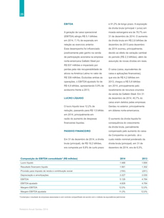 26
Relatório Anual Gerdau 2014
EBITDA
A geração de caixa operacional
(EBITDA) atingiu R$ 5,1 bilhões
em 2014, 7,1% de expansão em
relação ao exercício anterior.
Esse desempenho foi influenciado
positivamente pelo ganho na venda
de participação acionária na empresa
norte-americana Gallatin Steel por
R$ 637 milhões e impactado por
perdas pela não recuperabilidade de
ativos na América Latina no valor de
R$ 339 milhões. Excluídas ambas as
operações, o EBITDA ajustado foi de
R$ 4,8 bilhões, apresentando 0,9% de
acréscimo frente a 2013.
LUCRO LÍQUIDO
O lucro líquido teve 12,2% de
redução, passando para R$ 1,5 bilhão
em 2014, principalmente em
razão do aumento de despesas
financeiras líquidas.
PASSIVO FINANCEIRO
Em 31 de dezembro de 2014, a dívida
bruta (principal), de R$ 19,2 bilhões,
era composta por 8,8% de curto prazo
e 91,2% de longo prazo. A exposição
da dívida bruta (principal + juros) em
moeda estrangeira era de 78,7% em
31 de dezembro de 2014. O aumento
da dívida bruta em R$ 2,8 bilhões de
dezembro de 2013 para dezembro
de 2014 ocorreu, principalmente,
devido ao efeito da variação cambial
do período (R$ 2,3 bilhões), além da
assunção de novas dívidas em reais.
O caixa (caixa, equivalentes de
caixa e aplicações financeiras),
que era de R$ 4,2 bilhões em
2013, chegou a R$ 5,8 bilhões
em 2014, principalmente pelo
recebimento de recursos oriundos
da venda da Gallatin Steel. Em 31
de dezembro de 2014, 40,7% do
caixa eram detidos pelas empresas
Gerdau no exterior, principalmente
em dólares norte-americanos.
O aumento da dívida líquida foi
consequência do crescimento
da dívida bruta, parcialmente
compensado pelo aumento do caixa
da Companhia no período. Já o
custo médio nominal ponderado da
dívida bruta (principal), em 31 de
dezembro de 2014, era de 6,5%,
Composição do EBITDA consolidado* (R$ milhões) 2014 2013
Lucro líquido 1.488 1.694
Resultado financeiro líquido 1.561 1.302
Provisão para imposto de renda e contribuição social (150) (241)
Depreciação e amortizações 2.227 2.030
EBITDA 5.126 4.784
EBITDA ajustado 4.828 4.784
Margem EBITDA 12,0% 12,0%
Margem EBITDA ajustada 11,3% 12,0%
*Contempla o resultado de empresas associadas e com controle compartilhado de acordo com o método da equivalência patrimonial.
 