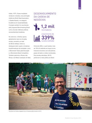 39
Relatório Anual Gerdau 2014
média, 167%. Esses resultados
renderam à Gerdau uma premiação
inédita da World Steel Association,
o Steelie Awards, na categoria
Excelência em Sustentabilidade.
O projeto também foi reconhecido
pelo programa Benchmarking Brasil
como uma das melhores práticas
socioambientais brasileiras.
No exercício, a Gerdau apoiou
globalmente mais de mil ações
sociais, somando um total
de R$ 63 milhões. Entre os
destaques está o apoio a iniciativas
transformadoras da sociedade, como
o Movimento Todos pela Educação
e o Movimento Brasil Competitivo.
Também patrocina o Museu das
Minas e do Metal, localizado em Belo
Horizonte (MG), o qual recebeu mais
de 108 mil visitantes ao longo do ano,
incluindo encontros com educadores,
peças de teatro e visitas monitoradas.
Das escolas atendidas, 88,5%
pertencem à rede pública do Brasil.
DESENVOLVIMENTO
DA CADEIA DE
NEGÓCIOS
recicladores
1,2 mil
339%sucata coletada
crescimento de
Voluntários da Gerdau engajaram-se em diversas ações sociais em 2014.
 