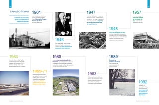 46 47
Relatório Anual Gerdau 2014Relatório Anual Gerdau 2014
Linha do tempo
Conheça os principais
fatos que marcaram a
história da Gerdau
João Gerdau e seu filho Hugo
lançam as bases da Gerdau
com a Fábrica de Pregos
Pontas de Paris
em Porto Alegre (RS).
1964
Germano, Klaus e Jorge Gerdau
Johannpeter assumem cargos de
liderança na Empresa e, em 1971,
Frederico Gerdau Johannpeter
também passa a compor a diretoria.
1969-71
Gerdau passa a produzir aço
nas regiões Nordeste e Sudeste
do Brasil, além de ingressar
no segmento de distribuição
de aço, com a primeira
Comercial Gerdau, no
Estado de São Paulo.
1980
Início da internacionalização da
Empresa, com produção local no Uruguai.
A década de 80 marca também expressiva
expansão da atuação no Brasil, principalmente
por meio de aquisição de usinas.
Curt Johannpeter, genro de Hugo,
assume a direção da empresa e
comanda uma fase decisiva de
expansão dos negócios.
1983
A liderança executiva da Gerdau
passa a ser conduzida por Jorge
(Diretor-Presidente), Germano,
Klaus e Frederico Gerdau
Johannpeter (Vice-Presidentes).
1989
Entrada na
América do Norte,
com a aquisição de
usina na província de
Ontário (Canadá).
1992
Aquisição de
operação no Chile e
usina produtora de
aços especiais
no Estado do
Rio Grande do
Sul, Brasil.
1947
Início das negociações de ações da
Fábrica de Pregos - hoje Metalúrgica
Gerdau S.A. - na Bolsa de Valores de
Porto Alegre, quando a empresa
se torna uma companhia
de capital aberto.
1948
Início da produção de aço
em Porto Alegre (RS), antecipando o
conceito de mini mill, modelo baseado
no uso de sucata e na comercialização
regional, que permite ter custos
operacionais mais competitivos.
1957
Entra em operação a
segunda unidade
de produção de
aço, localizada em
Sapucaia do Sul (RS).
1901
1946
 