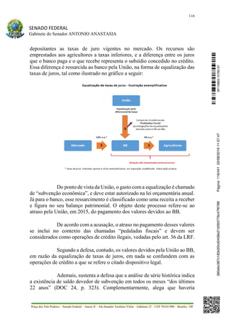 116
SENADO FEDERAL
Gabinete do Senador ANTONIO ANASTASIA
Praça dos Três Poderes – Senado Federal – Anexo II – Ala Senador Teotônio Vilela – Gabinete 23 – CEP 70165-900 – Brasília - DF
depositantes as taxas de juro vigentes no mercado. Os recursos são
emprestados aos agricultores a taxas inferiores, e a diferença entre os juros
que o banco paga e o que recebe representa o subsídio concedido no crédito.
Essa diferença é ressarcida ao banco pela União, na forma de equalização das
taxas de juros, tal como ilustrado no gráfico a seguir:
Do ponto de vista da União, o gasto com a equalização é chamado
de “subvenção econômica”, e deve estar autorizado na lei orçamentária anual.
Já para o banco, esse ressarcimento é classificado como uma receita a receber
e figura no seu balanço patrimonial. O objeto deste processo refere-se ao
atraso pela União, em 2015, do pagamento dos valores devidos ao BB.
De acordo com a acusação, o atraso no pagamento desses valores
se inclui no contexto das chamadas “pedaladas fiscais” e devem ser
considerados como operações de crédito ilegais, vedadas pelo art. 36 da LRF.
Segundo a defesa, contudo, os valores devidos pela União ao BB,
em razão da equalização de taxas de juros, em nada se confundem com as
operações de crédito a que se refere o citado dispositivo legal.
Ademais, sustenta a defesa que a análise de série histórica indica
a existência de saldo devedor de subvenção em todos os meses “dos últimos
22 anos” (DOC 24, p. 323). Complementarmente, alega que haveria
SF/16863.10785-97385ebc387c183e20cd0438e215093776c47f6788Página:116/44102/08/201611:57:47
 