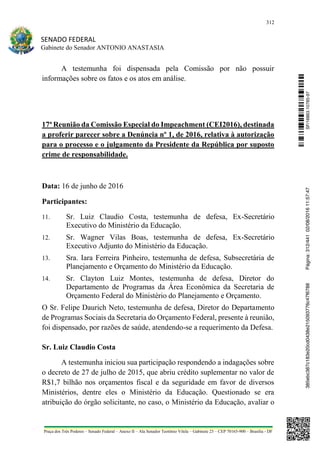 312
SENADO FEDERAL
Gabinete do Senador ANTONIO ANASTASIA
Praça dos Três Poderes – Senado Federal – Anexo II – Ala Senador Teotônio Vilela – Gabinete 23 – CEP 70165-900 – Brasília - DF
A testemunha foi dispensada pela Comissão por não possuir
informações sobre os fatos e os atos em análise.
17ª Reunião da Comissão Especial do Impeachment (CEI2016), destinada
a proferir parecer sobre a Denúncia nº 1, de 2016, relativa à autorização
para o processo e o julgamento da Presidente da República por suposto
crime de responsabilidade.
Data: 16 de junho de 2016
Participantes:
11. Sr. Luiz Claudio Costa, testemunha de defesa, Ex-Secretário
Executivo do Ministério da Educação.
12. Sr. Wagner Vilas Boas, testemunha de defesa, Ex-Secretário
Executivo Adjunto do Ministério da Educação.
13. Sra. Iara Ferreira Pinheiro, testemunha de defesa, Subsecretária de
Planejamento e Orçamento do Ministério da Educação.
14. Sr. Clayton Luiz Montes, testemunha de defesa, Diretor do
Departamento de Programas da Área Econômica da Secretaria de
Orçamento Federal do Ministério do Planejamento e Orçamento.
O Sr. Felipe Daurich Neto, testemunha de defesa, Diretor do Departamento
de Programas Sociais da Secretaria do Orçamento Federal, presente à reunião,
foi dispensado, por razões de saúde, atendendo-se a requerimento da Defesa.
Sr. Luiz Claudio Costa
A testemunha iniciou sua participação respondendo a indagações sobre
o decreto de 27 de julho de 2015, que abriu crédito suplementar no valor de
R$1,7 bilhão nos orçamentos fiscal e da seguridade em favor de diversos
Ministérios, dentre eles o Ministério da Educação. Questionado se era
atribuição do órgão solicitante, no caso, o Ministério da Educação, avaliar o
SF/16863.10785-97385ebc387c183e20cd0438e215093776c47f6788Página:312/44102/08/201611:57:47
 