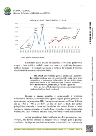 37
SENADO FEDERAL
Gabinete do Senador ANTONIO ANASTASIA
Praça dos Três Poderes – Senado Federal – Anexo II – Ala Senador Teotônio Vilela – Gabinete 23 – CEP 70165-900 – Brasília - DF
Fonte: Ipeadata. Elaboração própria.
Relembrar nossa mazela inflacionária é de suma pertinência
porque o bem jurídico tutelado nesse processo – o equilíbrio das contas
públicas buscado – é variável-chave para o controle da inflação. Conforme
ressaltado no Parecer de Admissibilidade:
Há, afinal, uma verdade que não adormece: o equilíbrio
das contas públicas, uma vez comprometido, pode trazer como
consequência o descontrole inflacionário, já que déficits fiscais
persistentes tendem a ser financiados por expansão monetária. O
preço da estabilidade, em resumo, é a eterna vigilância.
Foi o que fez a LRF. Esse diploma nos colocou em permanente
estado de diligência fiscal. [grifamos]
Passada a década perdida, e equacionado o problema
inflacionário crônico, experimentamos apenas alguns poucos períodos de
aumento mais expressivo do PIB. Conseguimos crescer à média de 4,0% ao
ano de 1993 a 1997 e de 4,8% ao ano de 2004 a 2008. Em ambos
quinquênios, contudo, a economia brasileira não esteve imune a crises
externas, e nas duas situações o vínculo desses episódios com o bem jurídico
tutelado pela LRF se mostra bastante claro, conforme se verá mais adiante.
Apesar do relativo êxito verificado em dois quinquênios mais
recentes, não fomos capazes de resgatar nossa vocação para a pujança
econômica. No lugar de um ritmo substantivo e sustentável de crescimento,
SF/16863.10785-97385ebc387c183e20cd0438e215093776c47f6788Página:37/44102/08/201611:57:47
 