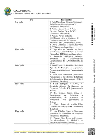 6
SENADO FEDERAL
Gabinete do Senador ANTONIO ANASTASIA
Praça dos Três Poderes – Senado Federal – Anexo II – Ala Senador Teotônio Vilela – Gabinete 23 – CEP 70165-900 – Brasília - DF
Dia Testemunhas
8 de junho 1) Júlio Marcelo de Oliveira, Procurador
do Ministério Público junto ao TCU
(testemunha da acusação);
2) Antônio Carlos Costa D' Ávila
Carvalho, Auditor Fiscal do TCU
(testemunha da acusação);
3) Adriano Pereira de Paula,
Coordenador-Geral de Operações de
Crédito da Secretaria do Tesouro
Nacional – STN (testemunha do juízo);
4) Otávio Ladeira de Medeiros, Secretário
da STN (testemunha do juízo).
13 de junho 5) Tiago Alves de Gouveia Lins Dutra,
Secretário de Controle Externo e Fazenda
Nacional do TCU (testemunha do juízo);
6) Leonardo Rodrigues Albernaz,
Secretário de Macroavaliação
Governamental do TCU (testemunha do
juízo).
14 de junho 7) André Nassar, ex-Secretário de Política
Agrícola do Ministério da Agricultura,
Pecuária e Abastecimento (testemunha da
defesa);
8) Gilson Alceu Bittencourt, Secretário de
Planejamento e Investimento Estratégico
do Ministério do Planejamento – MPOG
(testemunha da defesa).
15 de junho 9) Cilair Rodrigues de Abreu, ex-
Secretário Adjunto da Secretaria de
Orçamento Federal – SOF (testemunha da
defesa);
10) José Geraldo França Diniz, ex-
Subsecretário de Orçamento e
Administração do Ministério da
Previdência Social (testemunha da
defesa);
11) Walter Baere de Araújo Filho,
Consultor Jurídico do MPOG (informante
da defesa).
16 de junho 12) Luiz Cláudio Costa, ex-Secretário-
Executivo do Ministério da Educação
(testemunha da defesa);
13) Wagner Vilas Boas, ex-Secretário-
Executivo-Adjunto do Ministério da
Educação (testemunha da defesa);
SF/16863.10785-97385ebc387c183e20cd0438e215093776c47f6788Página:6/44102/08/201611:57:47
 