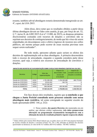 78
SENADO FEDERAL
Gabinete do Senador ANTONIO ANASTASIA
Praça dos Três Poderes – Senado Federal – Anexo II – Ala Senador Teotônio Vilela – Gabinete 23 – CEP 70165-900 – Brasília - DF
resumo, também sob tal abordagem restaria demonstrada transgressão ao art.
4º, caput, da LOA 2015.
Além disso, devo notar que os resultados obtidos a partir dessa
última abordagem devem ser lidos com cautela, já que, por força do art. 52,
§ 1º, inciso II, da LDO 2015 (Lei nº 13.080, de 2015), as despesas primárias
discricionárias custeadas com recursos de doações e convênios não se
sujeitam aos decretos de contingenciamento, de modo que há o risco de serem
empenhadas em descompasso com o efetivo ingresso de recursos nos cofres
públicos, até mesmo porque pode ocorrer de essas receitas previstas nem
sequer serem realizadas21
.
De todo modo, apresento adiante quais seriam os efeitos dos
decretos de suplementação sob as duas abordagens. A primeira desconsidera
todo o excesso de arrecadação, enquanto a segunda considera parte desse
excesso, qual seja, a relativa aos excessos de arrecadação de convênios e
doações.
Em face desses dois resultados, registro que a conclusão a que
chegou a Junta Pericial consultada neste processo coincide com nossa
abordagem mais restritiva, tal como consignado no seguinte excerto do
laudo apresentado (DOC 144, p. 212):
2. Nesse cenário, dos quatro Decretos não numerados ora em
análise, que abriram crédito suplementar, três deles promoveram
alterações na programação orçamentária incompatíveis com a
obtenção da meta de resultado primário vigente à época da edição
21
Dados obtidos pelo sistema SIGA Brasil indicam que, no globo, houve em 2015 uma pequena frustração
de receitas oriundas de doações e convênios (Fontes 181, 281 e 286, utilizadas na abertura dos decretos
questionados na denúncia), no valor de R$ 18,7 milhões (R$ 819,4 milhões – R$ 800,7 milhões).
IMPACTO DOS DECRETOS DE SUPLEMENTAÇÃO SOBRE O RESULTADO PRIMÁRIO CONTIDO NA LOA 2015
Datado de 27/07/2015 14242 1.701.389.028 -1.256.940.688 -682.773.810
Datado de 27/07/2015 14244 29.922.832 -365.726 0
Datado de 20/08/2015 14252 55.237.582.569 0 0
Datado de 20/08/2015 14250 600.268.845 -493.585.802 -335.819.312
57.569.163.274 -1.750.892.216 -1.018.593.122
Impacto (2):
considera excesso de
doações e convêniosDecretos Código
Valor das
Suplementações
TOTAL
Impacto (1):
desconsidera todo
excesso de
arrecadação
SF/16863.10785-97385ebc387c183e20cd0438e215093776c47f6788Página:78/44102/08/201611:57:47
 
