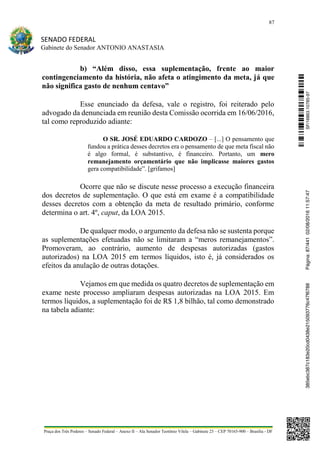87
SENADO FEDERAL
Gabinete do Senador ANTONIO ANASTASIA
Praça dos Três Poderes – Senado Federal – Anexo II – Ala Senador Teotônio Vilela – Gabinete 23 – CEP 70165-900 – Brasília - DF
b) “Além disso, essa suplementação, frente ao maior
contingenciamento da história, não afeta o atingimento da meta, já que
não significa gasto de nenhum centavo”
Esse enunciado da defesa, vale o registro, foi reiterado pelo
advogado da denunciada em reunião desta Comissão ocorrida em 16/06/2016,
tal como reproduzido adiante:
O SR. JOSÉ EDUARDO CARDOZO – [...] O pensamento que
fundou a prática desses decretos era o pensamento de que meta fiscal não
é algo formal, é substantivo, é financeiro. Portanto, um mero
remanejamento orçamentário que não implicasse maiores gastos
gera compatibilidade”. [grifamos]
Ocorre que não se discute nesse processo a execução financeira
dos decretos de suplementação. O que está em exame é a compatibilidade
desses decretos com a obtenção da meta de resultado primário, conforme
determina o art. 4º, caput, da LOA 2015.
De qualquer modo, o argumento da defesa não se sustenta porque
as suplementações efetuadas não se limitaram a “meros remanejamentos”.
Promoveram, ao contrário, aumento de despesas autorizadas (gastos
autorizados) na LOA 2015 em termos líquidos, isto é, já considerados os
efeitos da anulação de outras dotações.
Vejamos em que medida os quatro decretos de suplementação em
exame neste processo ampliaram despesas autorizadas na LOA 2015. Em
termos líquidos, a suplementação foi de R$ 1,8 bilhão, tal como demonstrado
na tabela adiante: SF/16863.10785-97385ebc387c183e20cd0438e215093776c47f6788Página:87/44102/08/201611:57:47
 