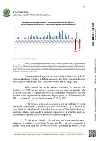 93
SENADO FEDERAL
Gabinete do Senador ANTONIO ANASTASIA
Praça dos Três Poderes – Senado Federal – Anexo II – Ala Senador Teotônio Vilela – Gabinete 23 – CEP 70165-900 – Brasília - DF
Fonte: Tesouro Nacional. Elaboração própria.
Notas: (1) No primeiro e segundo quadrimestres de 2001, o resultado corresponde apenas aos orçamentos fiscal e
da seguridade social, pois não havia metas quadrimestrais para o orçamento de investimento das empresas estatais. (2) Nos exercícios
de 2013 e 2015, não foram fixadas metas para o primeiro quadrimestre, pois a programação orçamentária desses exercícios foi
estabelecida apenas no mês de maio, em razão do atraso na aprovação da lei orçamentária. Por simplificação, considerou-se, nesses
casos, a meta como equivalente ao resultado apurado no primeiro quadrimestre. (3) Para o segundo quadrimestre de 2014 e 2015, foi
considerada a meta constante da LDO vigente.
Quanto ao fato de que em tais anos também houve alteração de
meta de resultado primário, a defesa alega que, em 2001, essa modificação
teria ocorrido “até mesmo por Medida Provisória” (DOC 24, p. 247).
Relativamente ao uso de medida provisória, tal instituto foi
adotado em 2001 porque naquela ocasião seu uso não era vedado pela
Constituição de 1988. A proibição do uso de medida provisória sobre matéria
relativa às leis orçamentárias só passou a viger a partir de 11 de setembro de
2001, por força da Emenda Constitucional nº 32, de 2001.
De lá para cá, a única exceção para o uso de medida provisória
em matéria orçamentária, a teor do que prescreve o art. 62, § 1º, inciso I, d,
parte final, da Lei Maior, diz respeito à abertura de créditos extraordinários,
admitidos apenas para atender a despesas imprevisíveis e urgentes, como as
decorrentes de guerra, comoção interna ou calamidade pública.
À luz desse histórico de reforma do texto constitucional,
chegamos à inafastável conclusão de que, em 2015, ao operacionalizar a
gestão fiscal com base em “proposta de meta” constante de projeto de lei
-38,9
-36,4
-50
-40
-30
-20
-10
0
10
20
30
40
Acompanhamento quadrimestral do desempenho fiscal da União: diferença
entre resultado primário apurado e respectiva meta quadrimestral (R$ bilhões)
SF/16863.10785-97385ebc387c183e20cd0438e215093776c47f6788Página:93/44102/08/201611:57:47
 