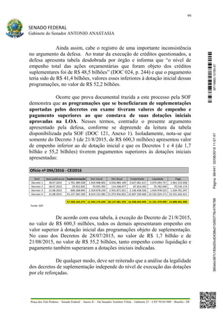 99
SENADO FEDERAL
Gabinete do Senador ANTONIO ANASTASIA
Praça dos Três Poderes – Senado Federal – Anexo II – Ala Senador Teotônio Vilela – Gabinete 23 – CEP 70165-900 – Brasília - DF
Ainda assim, cabe o registro de uma importante inconsistência
no argumento da defesa. Ao tratar da execução de créditos questionados, a
defesa apresenta tabela desdobrada por órgão e informa que “o nível de
empenho total das ações orçamentárias que foram objeto dos créditos
suplementares foi de R$ 48,5 bilhões” (DOC 024, p. 244) e que o pagamento
teria sido de R$ 41,4 bilhões, valores esses inferiores à dotação inicial dessas
programações, no valor de R$ 52,2 bilhões.
Ocorre que prova documental trazida a este processo pela SOF
demonstra que as programações que se beneficiaram de suplementações
aportadas pelos decretos em exame tiveram valores de empenho e
pagamento superiores ao que constava de suas dotações iniciais
aprovadas na LOA. Nesses termos, contradiz o presente argumento
apresentado pela defesa, conforme se depreende da leitura da tabela
disponibilizada pela SOF (DOC 121, Anexo 1). Isoladamente, nota-se que
somente do Decreto 3 (de 21/8/2015, de R$ 600,3 milhões) apresentou valor
de empenho inferior ao de dotação inicial e que os Decretos 1 e 4 (de 1,7
bilhão e 55,2 bilhões) tiverem pagamentos superiores às dotações iniciais
apresentadas:
De acordo com essa tabela, à exceção do Decreto de 21/8/2015,
no valor de R$ 600,3 milhões, todos os demais apresentaram empenho em
valor superior à dotação inicial das programações objeto de suplementação.
No caso dos Decretos de 28/07/2015, no valor de R$ 1,7 bilhão e de
21/08/2015, no valor de R$ 55,2 bilhões, tanto empenho como liquidação e
pagamento também superaram a dotações iniciais indicadas.
De qualquer modo, deve ser reiterado que a análise da legalidade
dos decretos de suplementação independe do nível de execução das dotações
por ele reforçadas.
item data publicacao Suplementação Dot Inicial Dot Atual Empenhado Liquidado Pago
Decreto 1 28.07.2015 1.701.389.028 1.924.408.902 4.016.984.109 3.627.061.617 3.074.093.757 2.961.523.058
Decreto 2 28.07.2015 29.922.832 79.935.395 114.268.677 87.814.342 70.782.640 70.534.174
Decreto 3 21.08.2015 600.268.845 2.324.678.250 2.931.871.921 2.136.428.326 1.424.478.523 1.334.701.247
Decreto 4 21.08.2015 55.237.582.569 8.014.152.083 21.073.956.852 10.607.339.660 10.532.024.171 10.531.643.421
57.569.163.274 12.343.174.630 28.137.081.559 16.458.643.945 15.101.379.090 14.898.401.900
Fonte: SOF
Ofício nº 096/2016 - CEI2016
SF/16863.10785-97385ebc387c183e20cd0438e215093776c47f6788Página:99/44102/08/201611:57:47
 