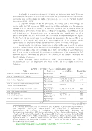 A reflexão e o aprendizado proporcionados por esta primeira experiência de
Plano Setorial de Qualificação Social e Profissional em Economia Solidária resultou na
demanda pela continuidade da ação, materializada no segundo PlanSeQ EcoSol,
iniciado em 2008 - 2009.
O segundo PlanSeQ de ES foi planejado, de acordo com a metodologia de
concertação do PNQ no ano de 2008 a partir da análise realizada pela Comissão de
Concertação da experiência anterior. A demanda apurada pela Audiência Pública e
formalizada na primeira Comissão de Concertação25
ultrapassou o quantitativo de 70
mil trabalhadores, demonstrando que a demanda por qualificação social e
profissional para a ES está muito além da capacidade de implementação das ações.
Neste PlanSeQ as estratégias metodológicas da pedagogia da autogestão e da
alternância, a formação em rede e o desenvolvimento de tecnologias sociais
apropriadas aos empreendimentos solidários marcaram o processo pedagógico.
A organização em redes de cooperação e a formação para o comércio justo e
solidário constituíram os eixos transversais como expressão do desafio de superação
dos principais obstáculos apresentados pelos EESs referentes à sustentabilidade
econômica, social e ambiental das redes/empreendimentos. Este segundo PlanSeQ
também estava articulado ao processo de construção do Sistema Brasileiro de
Comércio Justo e Solidário.
Neste PlanSeQ, foram qualificados 5.765 trabalhadores/as de EESs e
educadores/as que se organizam em nove Redes de Cooperação Econômica
Solidária.
QUADRO 9 - SÍNTESE DO PLANSEQ ECOSOL 2008 - 2010
Rede Segmento Abrangência Educandos
Redes de Economia Solidária de Minas Gerais Agroecologia MG 660
Rede de Cooperativas da Concrab Agroecologia Nacional 330
Rede Abelha – Apicultura
Apicultura/
Agroecologia
RN, PB, PE, CE, PI, BA,
AL, SE, RJ, ES, MG, SP
1020
Rede da União de Cooperativas de Agricultura
Familiar e Economia Solidária
Agricultura Nacional 1130
Rede Fruticultura – Sabor Natural Do Sertão
Agroecologia /
Fruticultura
BA, PE, CE, PI, AL, SE 615
Rede Esperança/Cooesperança Artesanato RS 400
Rede Arte Sudeste Artesanato RJ,MG e ES 420
Rede Solidária da Pesca Pesca Artesanal MG, RJ, PA, AM 660
Rede de Comércio Justo e Solidário
Artesanato,
Agroecologia e
Costura
Nacional 530
Total 5765
Fonte: SENAES/ MTE.
25
A Comissão de Concertação foi composta pela Audiência Pública com representantes
das seguintes instituições: Departamento de Qualificação – DEQ/SPPE/MTE;
Departamento de Estudos e Divulgação – DED/SENAES/MTE; Ministério do
Desenvolvimento Agrário – MDA; Governo Estadual do Pará (Governo Estadual do Paraná
- Suplente); Prefeitura Municipal de Maranguape/CE (Prefeitura Municipal de Goiânia/GO
Suplente); Rede Abelha; Rede Arte Sudeste; Confederação das Cooperativas de Reforma
Agrária do Brasil – CONCRAB; Rede Solidária da Pesca; Faces do Brasil; Rede Cerrado;
Fórum Brasileiro de Economia Solidária – FBES; Centro de Estudos e Assessoria ao
Desenvolvimento – CEAAD.
RELATÓRIO PARCIAL out/2011: Avanços e Desafios para as Políticas Públicas
de Economia Solidária no Governo Federal – 2003/2010 134
 