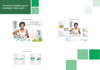 Produtos enviados para a
realização desta ação:




                  Cartaz (1.000 unid.)   Manual (100 unid.)




                   Pote (4.000 unid.)
 