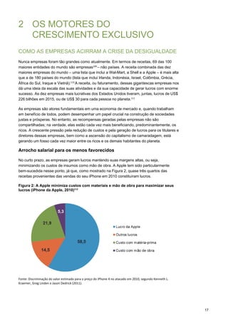 17
2 OS MOTORES DO
CRESCIMENTO EXCLUSIVO
COMO AS EMPRESAS ACIRRAM A CRISE DA DESIGUALDADE
Nunca empresas foram tão grandes como atualmente. Em termos de receitas, 69 das 100
maiores entidades do mundo são empresas109 
– não países. A receita combinada das dez
maiores empresas do mundo – uma lista que inclui a Wal-Mart, a Shell e a Apple – é mais alta
que a de 180 países do mundo (lista que inclui Irlanda, Indonésia, Israel, Colômbia, Grécia,
África do Sul, Iraque e Vietnã).110 
A receita, ou faturamento, dessas gigantescas empresas nos
dá uma ideia da escala das suas atividades e da sua capacidade de gerar lucros com enorme
sucesso. As dez empresas mais lucrativas dos Estados Unidos tiveram, juntas, lucros de US$
226 bilhões em 2015, ou de US$ 30 para cada pessoa no planeta.111
 
 
As empresas são atores fundamentais em uma economia de mercado e, quando trabalham
em benefício de todos, podem desempenhar um papel crucial na construção de sociedades
justas e prósperas. No entanto, as recompensas geradas pelas empresas não são
compartilhadas; na verdade, elas estão cada vez mais beneficiando, predominantemente, os
ricos. A crescente pressão pela redução de custos e pela geração de lucros para os titulares e
diretores dessas empresas, bem como a ascensão do capitalismo de camaradagem, está
gerando um fosso cada vez maior entre os ricos e os demais habitantes do planeta.
Arrocho salarial para os menos favorecidos
No curto prazo, as empresas geram lucros mantendo suas margens altas, ou seja,
minimizando os custos de insumos como mão de obra. A Apple tem sido particularmente
bem-sucedida nesse ponto, já que, como mostrado na Figura 2, quase três quartos das
receitas provenientes das vendas do seu iPhone em 2010 constituíram lucros.
Figura 2: A Apple minimiza custos com materiais e mão de obra para maximizar seus
lucros (iPhone da Apple, 2010)112
 
 
Fonte: Discriminação do valor estimado para o preço do iPhone 4 no atacado em 2010, segundo Kenneth L. 
Kraemer, Greg Linden e Jason Dedrick (2011). 
 